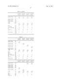 RUBBER COMPOSITION FOR TIRE TREAD diagram and image