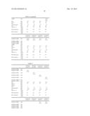 RUBBER COMPOSITION FOR TIRE TREAD diagram and image