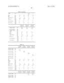 RUBBER COMPOSITION FOR TIRE TREAD diagram and image