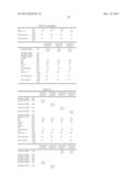 RUBBER COMPOSITION FOR TIRE TREAD diagram and image