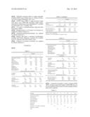 THERMOPLASTIC MELT-MIXED COMPOSITIONS WITH EPOXY-AMINE HEAT STABILIZER diagram and image