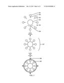 Flame Retardant Material with Orthogonally Functional Capsules diagram and image