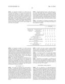 CARBON-FIBER-PRECURSOR ACRYLIC FIBER BUNDLE WITH OIL COMPOSITION ADHERING     THERETO, PROCESS FOR PRODUCING THE SAME, OIL COMPOSITION FOR     CARBON-FIBER-PRECURSOR ACRYLIC FIBER, AND OIL COMPOSITION DISPERSION FOR     CARBON-FIBER-PRECURSOR ACRYLIC FIBER diagram and image