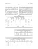 Process for Improving Bulk Density with Multi-Contact Procatalyst and     Product diagram and image