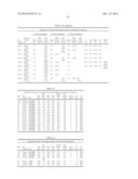 Process for Improving Bulk Density with Multi-Contact Procatalyst and     Product diagram and image