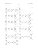 ORGANIC ELECTROLUMINESCENT ELEMENT MATERIAL, ORGANIC ELECTROLUMINESCENT     ELEMENT, DISPLAY DEVICE,AND LIGHTING DEVICE diagram and image