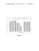 PROCESS FOR PRODUCING ETHYL ESTERS OF POLYUNSATURATED FATTY ACIDS diagram and image