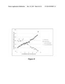 PROCESS FOR PRODUCING ETHYL ESTERS OF POLYUNSATURATED FATTY ACIDS diagram and image