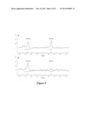 PROCESS FOR PRODUCING ETHYL ESTERS OF POLYUNSATURATED FATTY ACIDS diagram and image