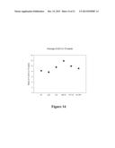 PROCESS FOR PRODUCING ETHYL ESTERS OF POLYUNSATURATED FATTY ACIDS diagram and image