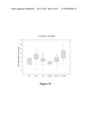 PROCESS FOR PRODUCING ETHYL ESTERS OF POLYUNSATURATED FATTY ACIDS diagram and image