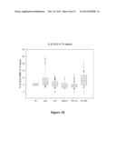 PROCESS FOR PRODUCING ETHYL ESTERS OF POLYUNSATURATED FATTY ACIDS diagram and image