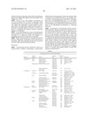 PROCESS FOR PRODUCING ETHYL ESTERS OF POLYUNSATURATED FATTY ACIDS diagram and image