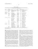 PROCESS FOR PRODUCING ETHYL ESTERS OF POLYUNSATURATED FATTY ACIDS diagram and image