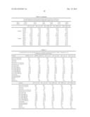 PROCESS FOR PRODUCING ETHYL ESTERS OF POLYUNSATURATED FATTY ACIDS diagram and image