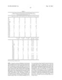 PROCESS FOR PRODUCING ETHYL ESTERS OF POLYUNSATURATED FATTY ACIDS diagram and image