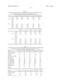 PROCESS FOR PRODUCING ETHYL ESTERS OF POLYUNSATURATED FATTY ACIDS diagram and image