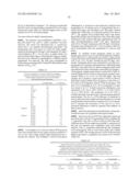 PROCESS FOR PRODUCING ETHYL ESTERS OF POLYUNSATURATED FATTY ACIDS diagram and image