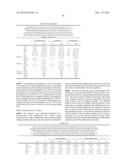 PROCESS FOR PRODUCING ETHYL ESTERS OF POLYUNSATURATED FATTY ACIDS diagram and image