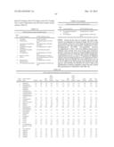 PROCESS FOR PRODUCING ETHYL ESTERS OF POLYUNSATURATED FATTY ACIDS diagram and image