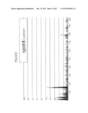 METHOD FOR PRODUCING ALICYCLIC CARBOXYLIC ACID AND CATALYST USED IN SAME diagram and image