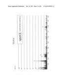 METHOD FOR PRODUCING ALICYCLIC CARBOXYLIC ACID AND CATALYST USED IN SAME diagram and image