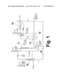 HYDROPYROLYSIS OF BIOMASS FOR PRODUCING HIGH QUALITY LIQUID FUELS diagram and image