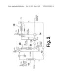 HYDROPYROLYSIS OF BIOMASS FOR PRODUCING HIGH QUALITY LIQUID FUELS diagram and image