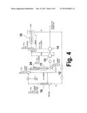 HYDROPYROLYSIS OF BIOMASS FOR PRODUCING HIGH QUALITY LIQUID FUELS diagram and image