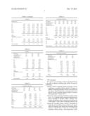 Production of Olefins diagram and image