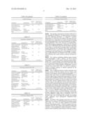 Surfactant Composition and Method for Decontamination diagram and image