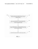 Producing Audio Output for Music Therapy diagram and image