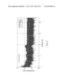 Producing Audio Output for Music Therapy diagram and image