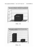 Producing Audio Output for Music Therapy diagram and image