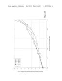 System for Mitigating the Effects of Tissue Blood Volume Changes to Aid in     Diagnosing Infiltration or Extravasation in Animalia Tissue diagram and image