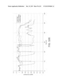 System for Mitigating the Effects of Tissue Blood Volume Changes to Aid in     Diagnosing Infiltration or Extravasation in Animalia Tissue diagram and image