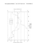 System for Mitigating the Effects of Tissue Blood Volume Changes to Aid in     Diagnosing Infiltration or Extravasation in Animalia Tissue diagram and image