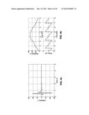 SYSTEM AND METHOD FOR NON-INVASIVE INSTANTANEOUS AND CONTINUOUS     MEASUREMENT OF CARDIAC CHAMBER VOLUME diagram and image