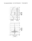 SYSTEM AND METHOD FOR NON-INVASIVE INSTANTANEOUS AND CONTINUOUS     MEASUREMENT OF CARDIAC CHAMBER VOLUME diagram and image