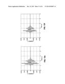 SYSTEM AND METHOD FOR NON-INVASIVE INSTANTANEOUS AND CONTINUOUS     MEASUREMENT OF CARDIAC CHAMBER VOLUME diagram and image