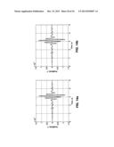 SYSTEM AND METHOD FOR NON-INVASIVE INSTANTANEOUS AND CONTINUOUS     MEASUREMENT OF CARDIAC CHAMBER VOLUME diagram and image