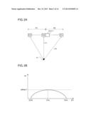 ULTRASOUND DIAGNOSIS APPARATUS diagram and image