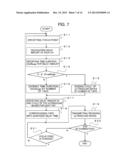 ULTRASOUND DIAGNOSIS APPARATUS diagram and image