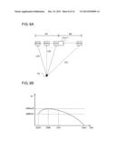 ULTRASOUND DIAGNOSIS APPARATUS diagram and image