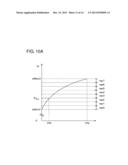 ULTRASOUND DIAGNOSIS APPARATUS diagram and image