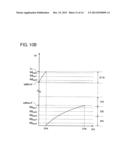 ULTRASOUND DIAGNOSIS APPARATUS diagram and image