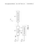 NON-CONTACT APPARATUS FOR MONITORING CARDIOPULMONARY ACTIVITY SIGNALS AND     METHOD FOR THE SAME diagram and image