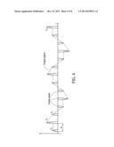 NON-CONTACT APPARATUS FOR MONITORING CARDIOPULMONARY ACTIVITY SIGNALS AND     METHOD FOR THE SAME diagram and image