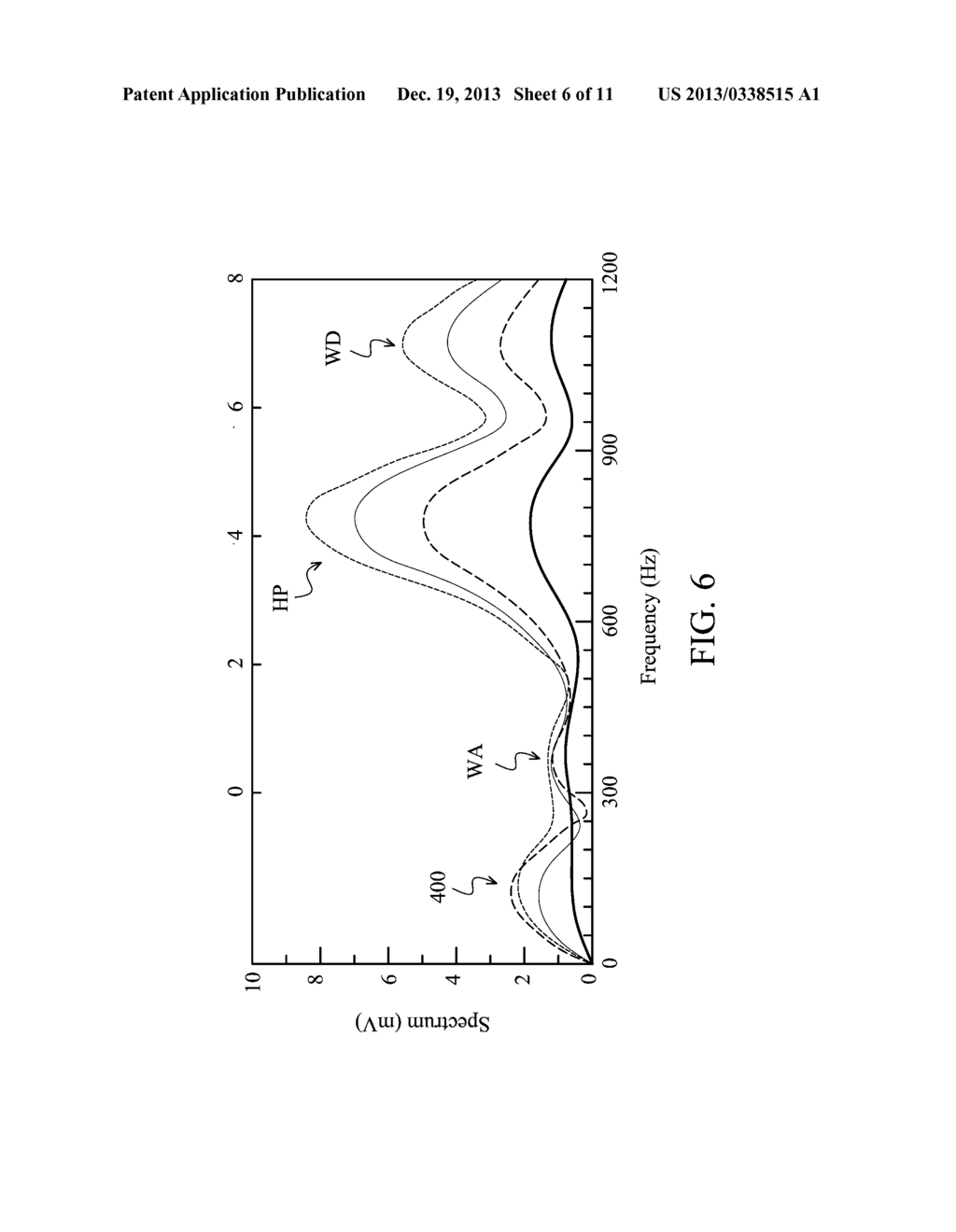 WIRELESS DETECTION DEVICES AND WIRELESS DETECTION METHODS - diagram, schematic, and image 07