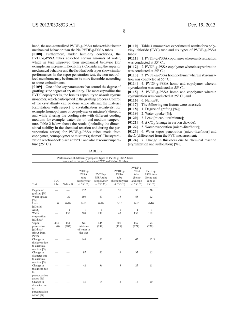 DRYING SUBSTANCES, PREPARATION AND USE THEREOF - diagram, schematic, and image 19